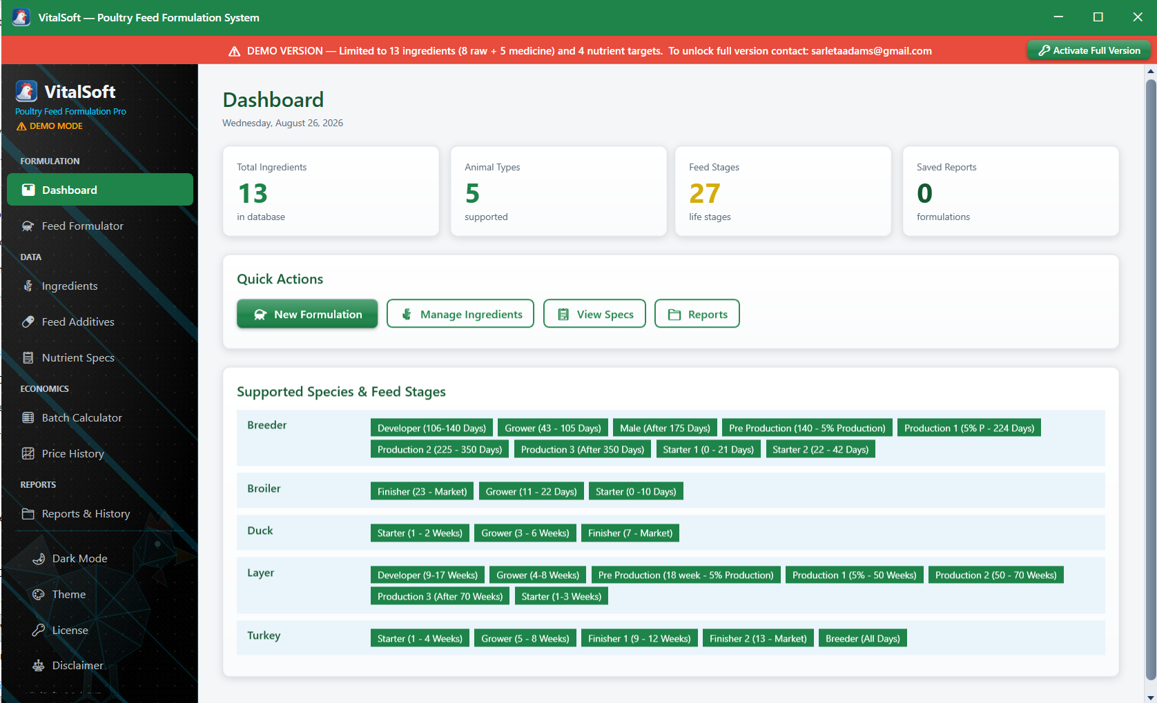 VitalSoft dashboard showing ingredient count, species and feed stages